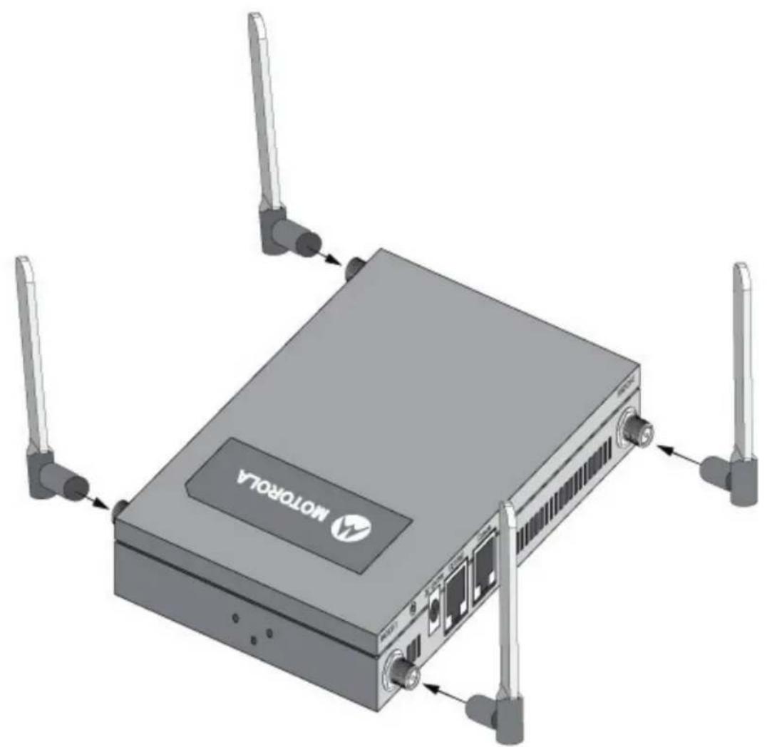 ZEBRA AP-0622 - AP-0622 External Antenna Model Antenna Options - 1