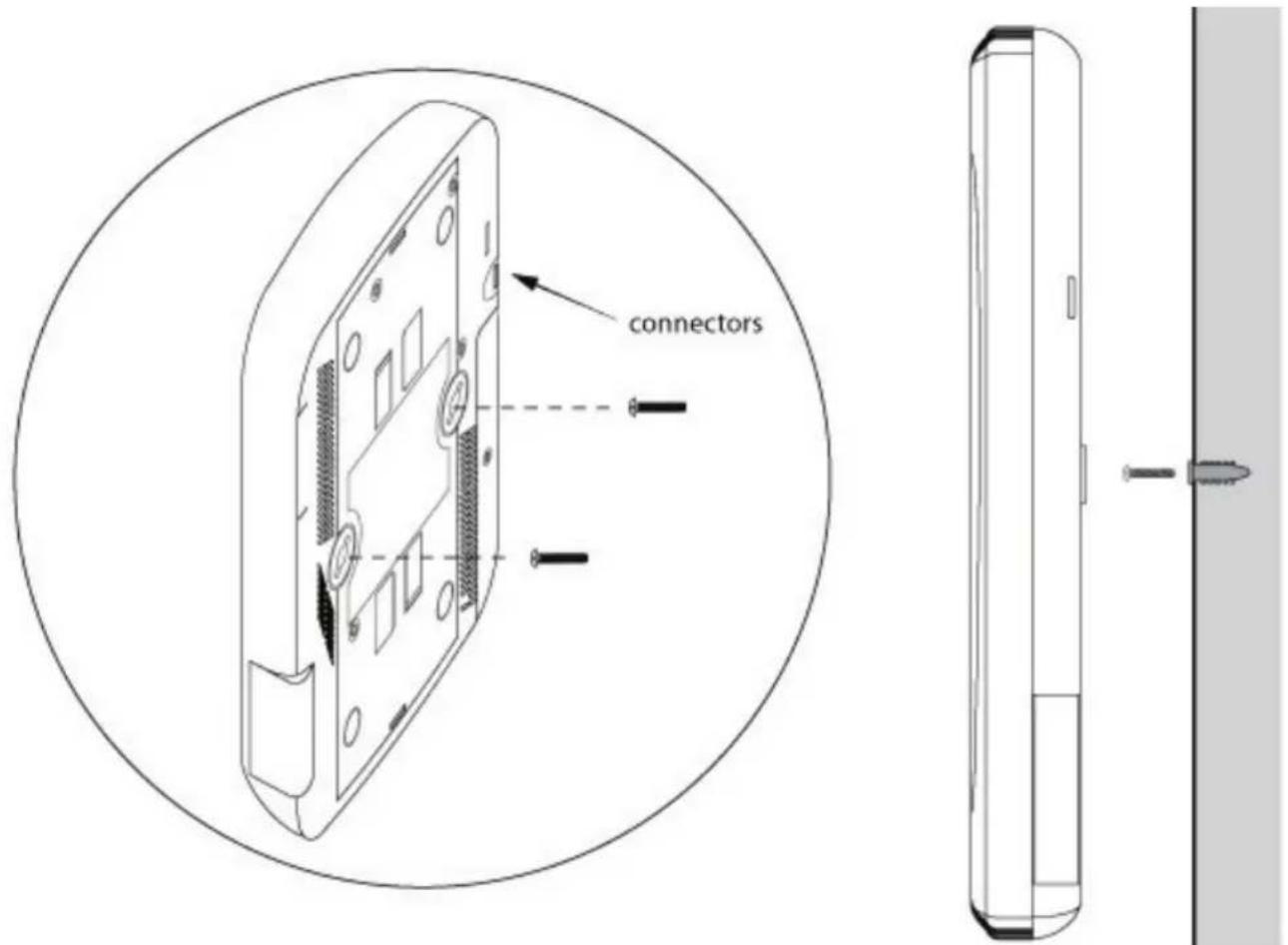 connectors