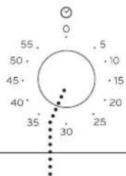 55 50 45 40 35 30 25 20 15 10 5 0