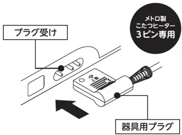 メトロ製 こたつヒーター 3ピン専用 プラグ受け 器具用プラグ