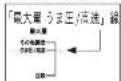 Tiger COK-B400 - 注意 - 2