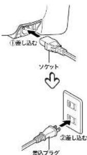 Tiger COK-B400 - 調理の準備 調 理のしかた(オートモード) - 2