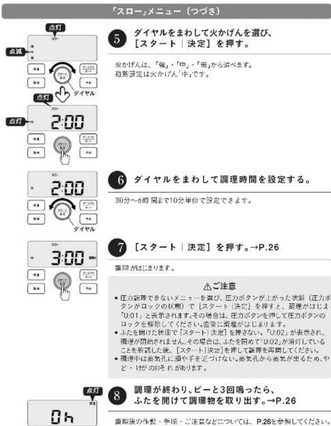 Tiger COK-B400 - [マニュアル | オート]を押して、 「マニュアル(左記の画面)」を選ぶ。→P.24 - 2