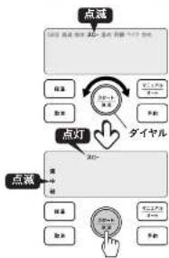 Tiger COK-B400 - [マニュアル | オート]を押して、 「マニュアル(左記の画面)」を選ぶ。→P.24 - 1