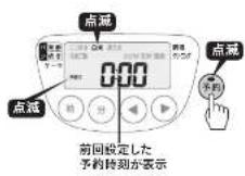 Tiger JPW-Y180 - 現在時刻を確認する。 - 2
