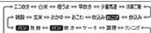 Tiger JPW-Y180 - [◀]または [▶]を押して、メニューを選ぶ。→P.3～7 - 1