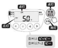 Tiger JPW-Y180 - [時]または[分]を押して、吸水時間を合わせる。 - 1