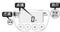 Tiger JPW-Y180 - 1次発酵が終了したら… - 1