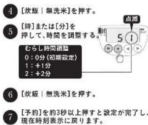Tiger JPW-Y180 - 「少量高速」むらし時間を調整したいとき - 2