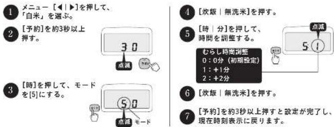 Tiger JRI-B180 - 「少量高速」むらし時間を調整したいとき - 1