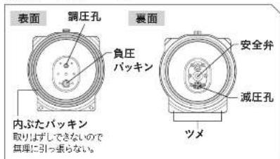 Tiger JRI-B180 - 各部のなまえと付属品箱を開けたら、まず確認してください。 - 1