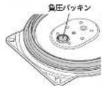 Tiger JRI-B180 - ② 「カチッ」と音がするまで 押し込む - 5