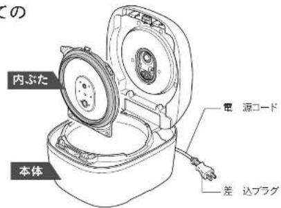 Tiger JRI-B180 - 使用する場所に注意 - 5