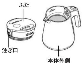 Tiger PCS-A100 - 汚れるたびにお手入れする箇所 - 1