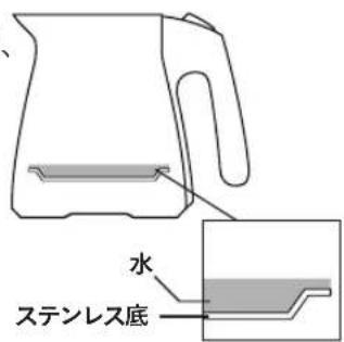 Tiger PCS-A100 - ⚠️ ご注意 - 1