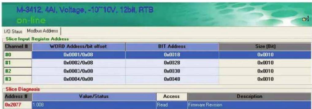 M-3412, 4AI, Voltage, -10~10V, 12bit, RTB on-line I/O Staus Modbus Address Slice Input Register Address Channel # WORD Address/bit offset BIT Address Size (Bit) #0 0x0001/0x08 0x0018 0x0010 #1 0x0002/0x08 0x0028 0x0010 #2 0x0003/0x08 0x0038 0x0010 #3 0x0004/0x08 0x0048 0x0010 Slice Diagnosis Address # Value/Status Access Description 0x2077 1.009 Read Firmware Revision