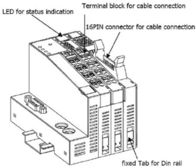 LED for status indication Terminal block for cable connection 16PIN connector for cable connection fixed Tab for Din rail