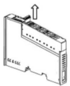 Moxa NA-4010 - Installing an RTB (Removable Terminal Block) - 1