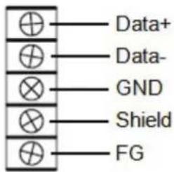 Data+ Data- GND Shield FG