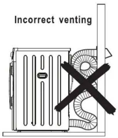 Incorrect venting