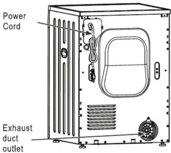 Power Cord Exhaust duct outlet