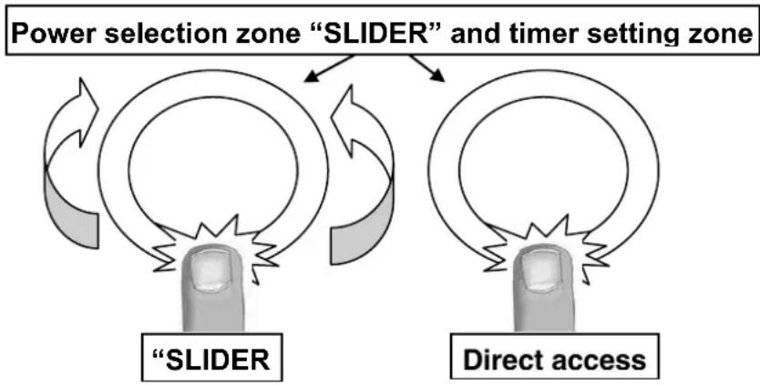 ILVE ILD88B - Power selection zone "SLIDER" and timer setting zone - 1