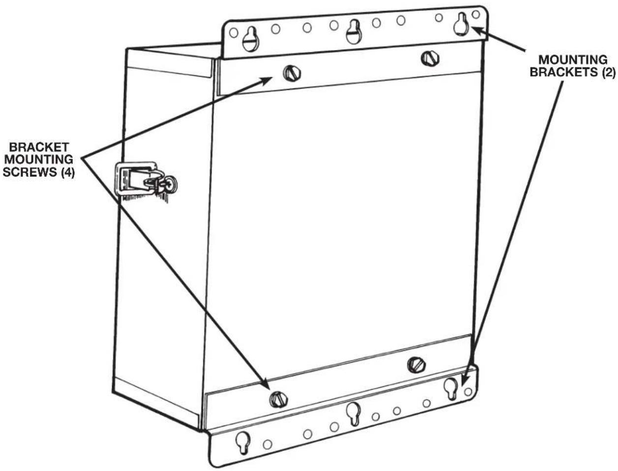 BRACKET MOUNTING SCREWS (4) MOUNTING BRACKETS (2)