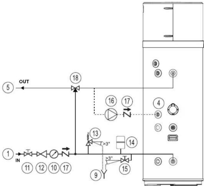 DAIKIN EKHHE200PCV3 - Hydraulic connections - 2