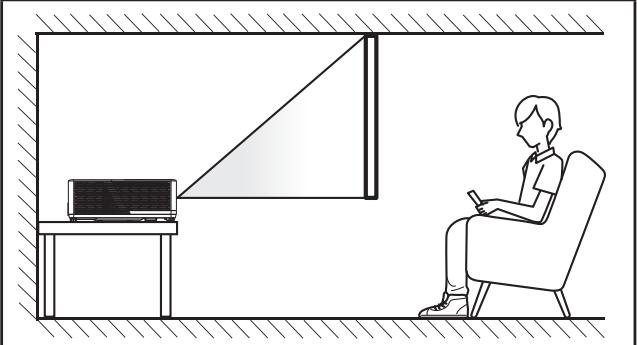 OPTOMA ZU506 - Installation du projecteur - 3
