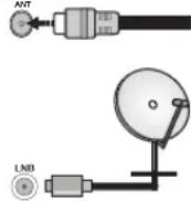 Luxor LA65BL750 - Antennanslutning - 1