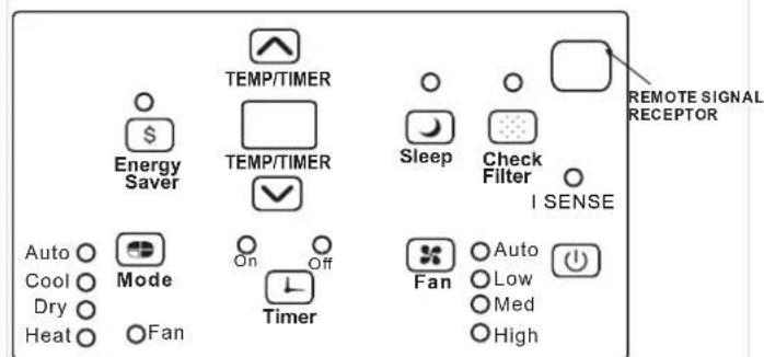 TEMP/TIMER Energy Saver TEMP/TIMER Sleep Check Filter I SENSE Auto Mode On Off Timer Fan Auto Low Med High Remote SIGNAL RECEPTOR