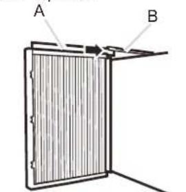 A B