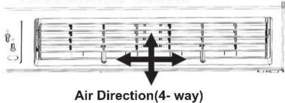 Air Direction(4- way)