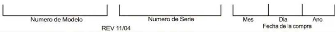 Numero de Modelo Numero de Serie REV 11/04 Mes Dia Ano Fecha de la compra