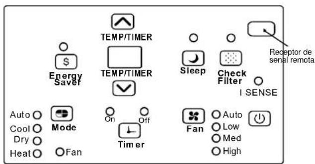 TEMP/TIMER Energy Save TEMP/TIMER Sleep Check Filter I SENSE Receptor de signal remota Auto ○ Mode On Off Fan ○ Auto Cool ○ Dry ○ Fan ○ Low Dry ○ Heat ○ Fan ○ Med ○ High