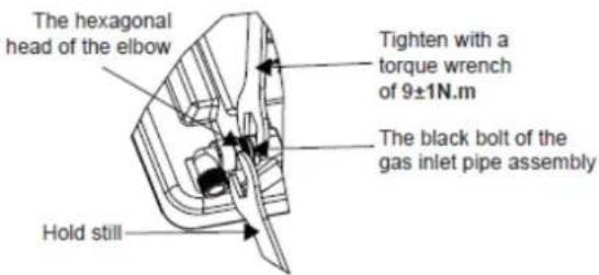 The hexagonal head of the elbow Tighten with a torque wrench of 9±1N.m The black bolt of the gas inlet pipe assembly Hold still