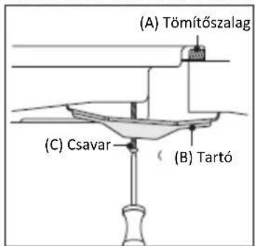 Exploded view diagram of a mechanical assembly with numbered parts for identification