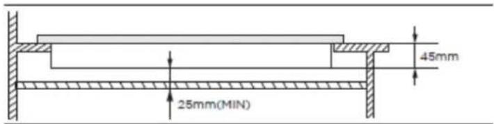 25mm(MIN) 45mm