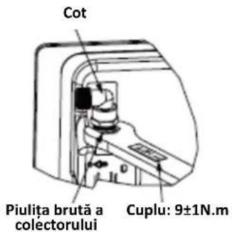 Cot Piulita brută a colectorului Cuplu: 9±1N.m