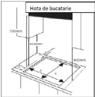 Hota de bucatarie 700mm 400mm 400mm 400mm