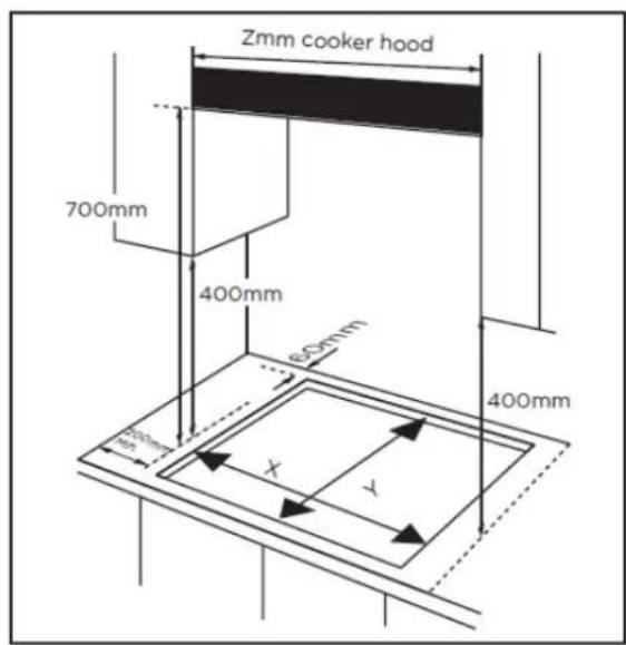 Zmm cooker hood 700mm 400mm 800mm 400mm X Y 400mm
