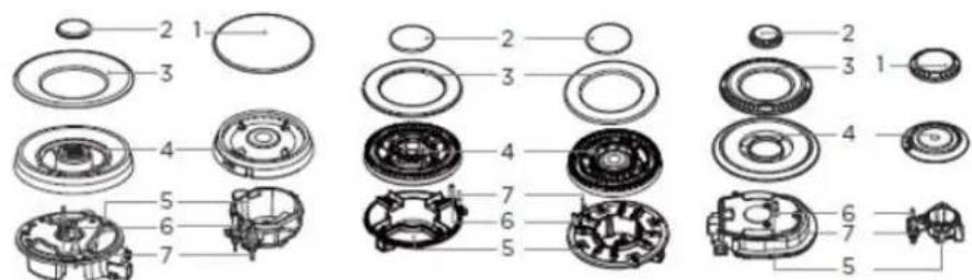 Heinner HBH-M495IWFIX - Arzătoarele - 1