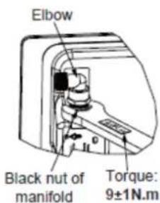 Elbow Black nut of manifold Torque: 9±1N.m