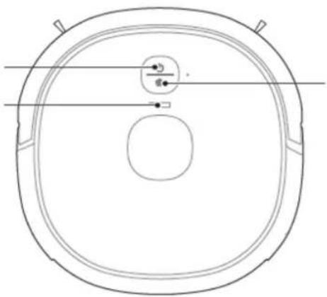 Heinner HRVC-M33WH - Funcțiile butoanelor - 1