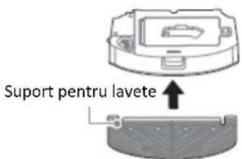 Suport pentru lavete