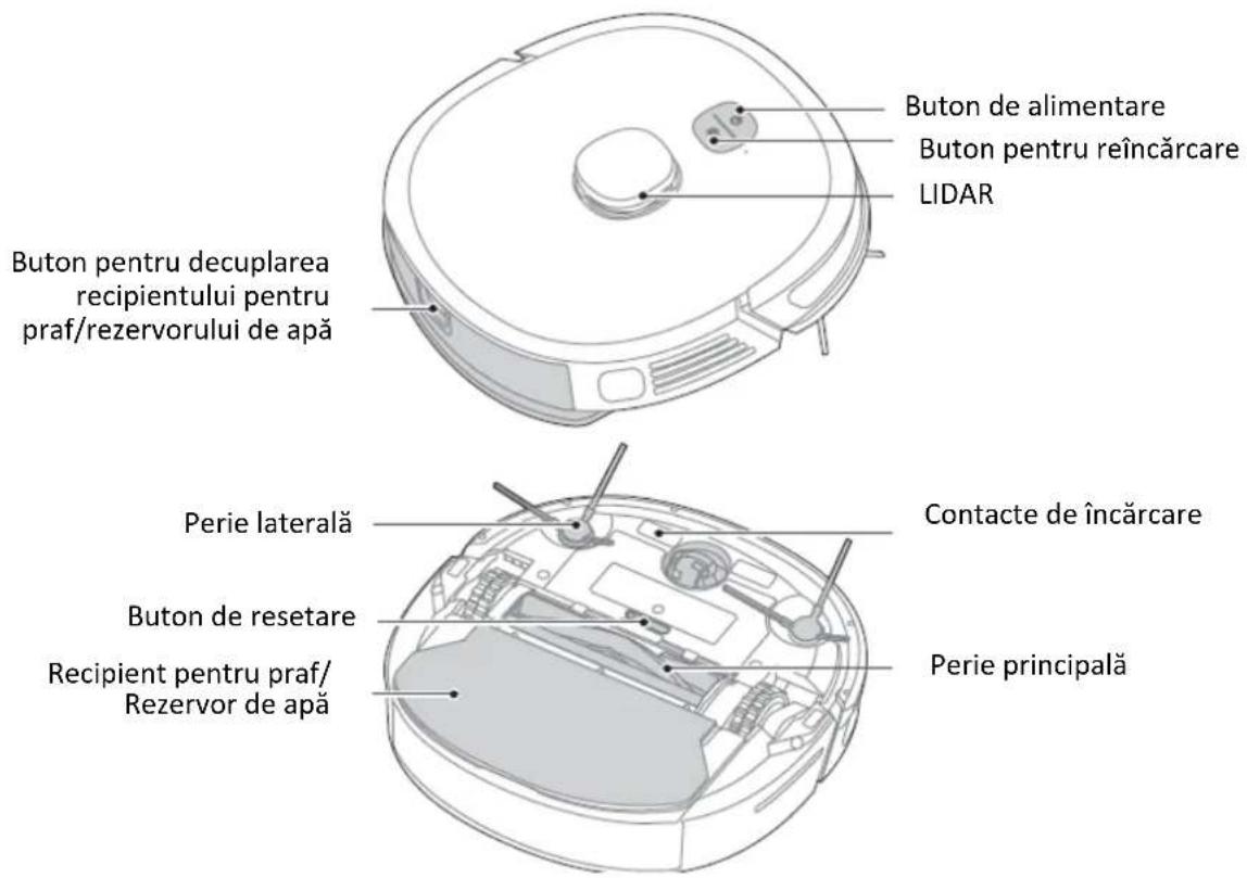 Buton de alimentare Buton pentru reîncărcare LIDAR Buton pentru decuplarea recipientului pentru praf/rezervorului de apă Perie laterală Contacte de încărcare Buton de resetare Recipient pentru praf/ Rezervor de apă Perie principală