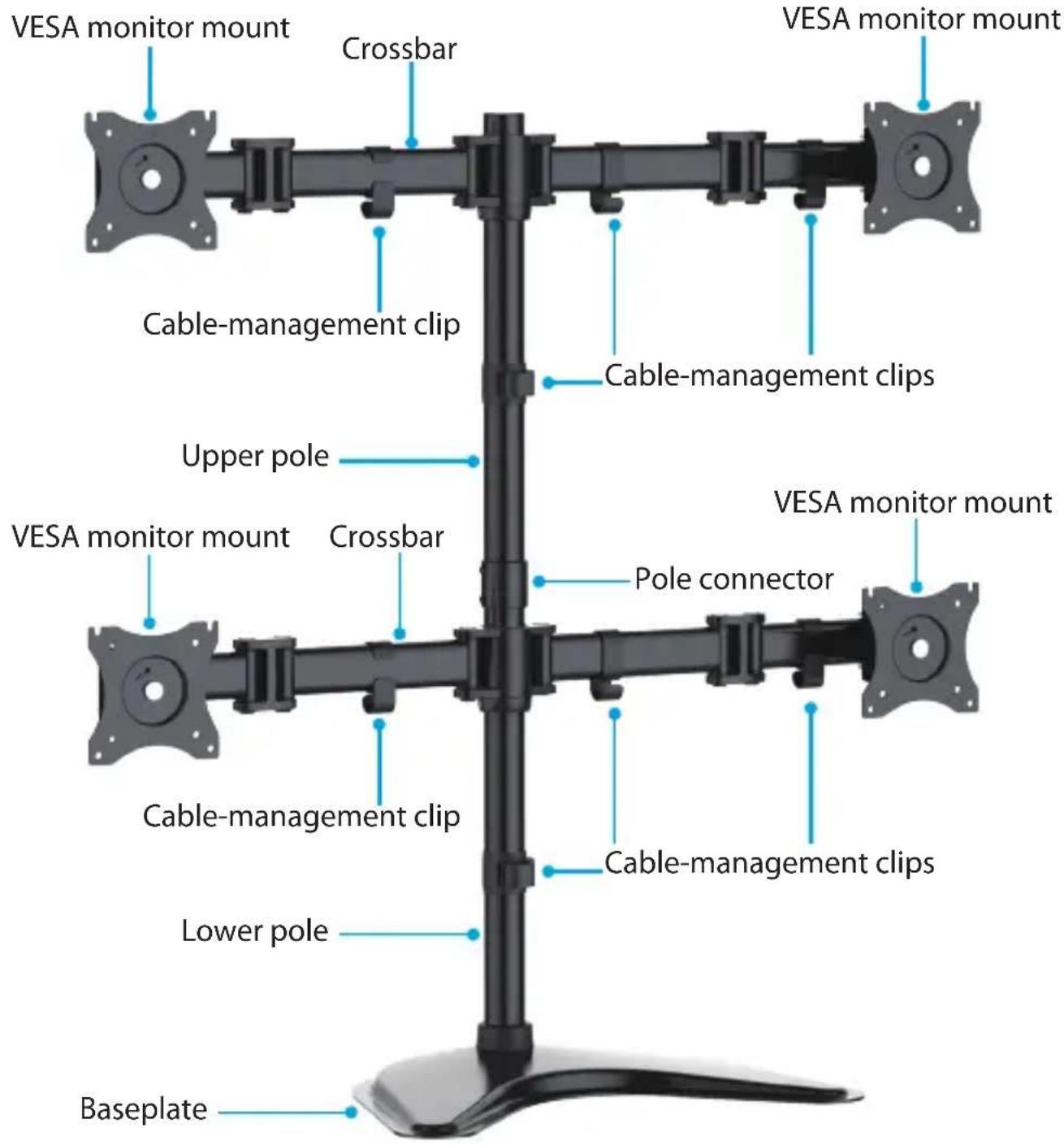 VESA monitor mount Crossbar Cable-management clip Upper pole VESA monitor mount Crossbar Pole connector Lower pole Baseplate VESA monitor mount Cable-management clip Cable-management clips VESA monitor mount Cable-management clip VESA monitor mount Baseplate