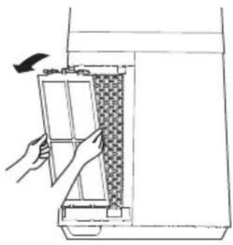 MIDEA MAM060CPBPBH - Remove the air inlet grille. 2 - 2