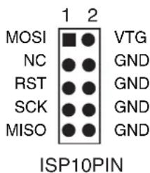 MOSI NC RST SCK MISO 1 2 VTG GND GND GND GND ISP10PIN