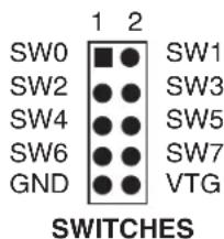 SW0 SW2 SW4 SW6 GND 1 2 SW1 SW3 SW5 SW7 VTG SWITCHES
